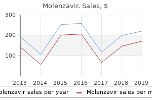 purchase molenzavir 200 mg