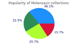 buy generic molenzavir 200 mg line