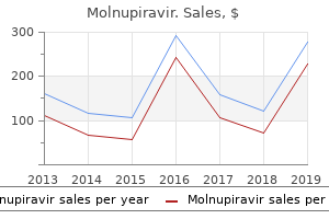 effective 200 mg molnupiravir