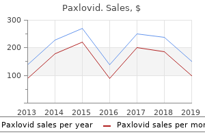 discount paxlovid 200 mg mastercard