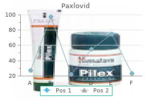 paxlovid 200mg low cost